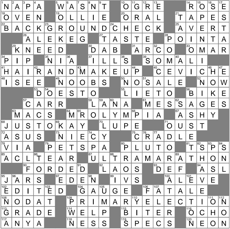 holiday inn competitor for short crossword