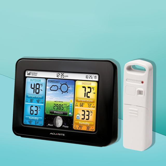 household weather stations