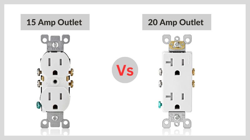 how many gfci outlets on a 20 amp circuit