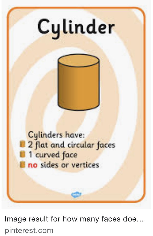 how many sides does cylinder have