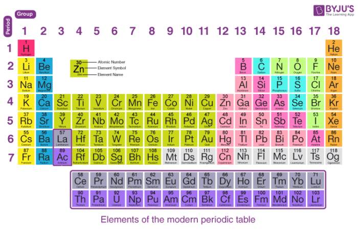 how many valence electrons in o