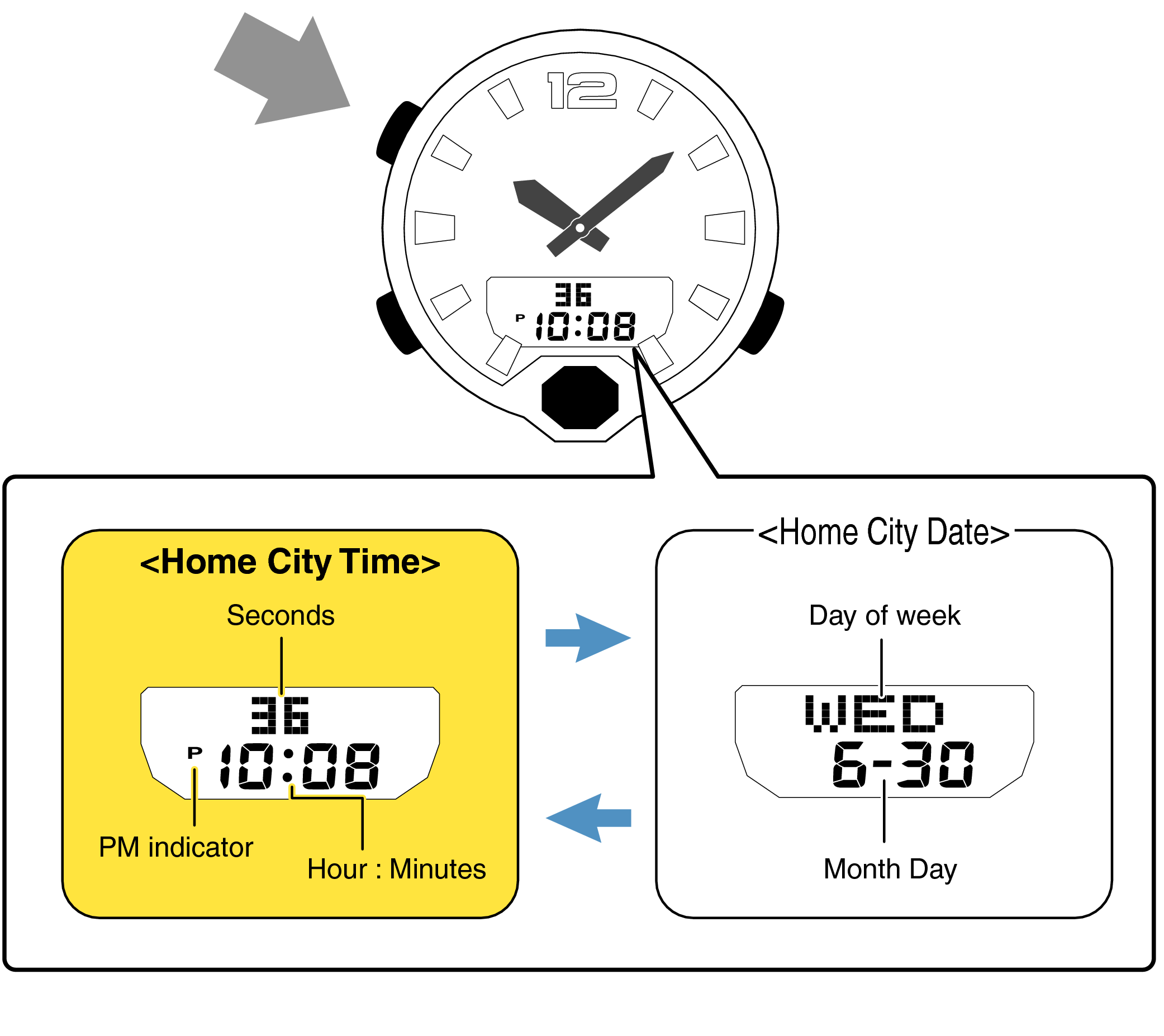 how to adjust time in casio watch