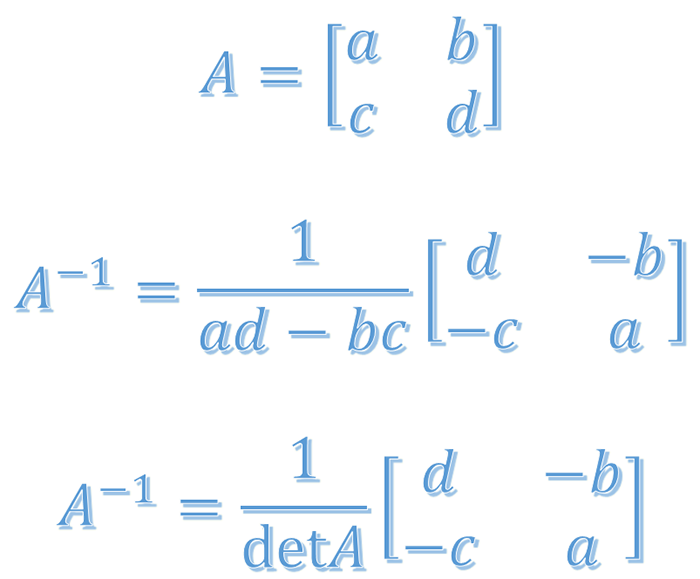 how to calculate the inverse of a 2x2 matrix