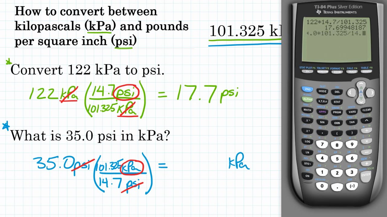 how to convert psi to kpa