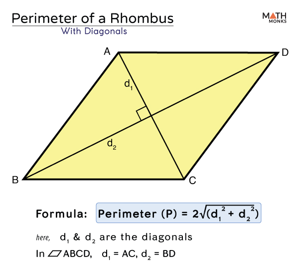 how to find perimeter of rhombus when diagonals are given