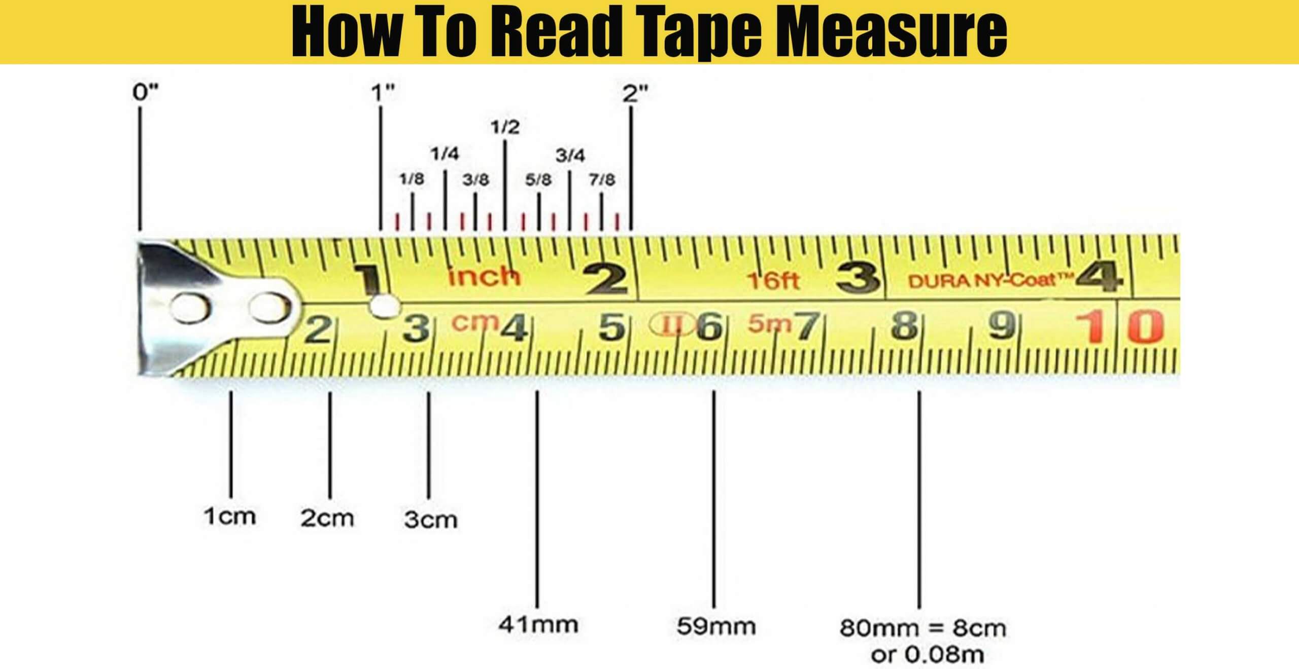 how to read a cm tape measure