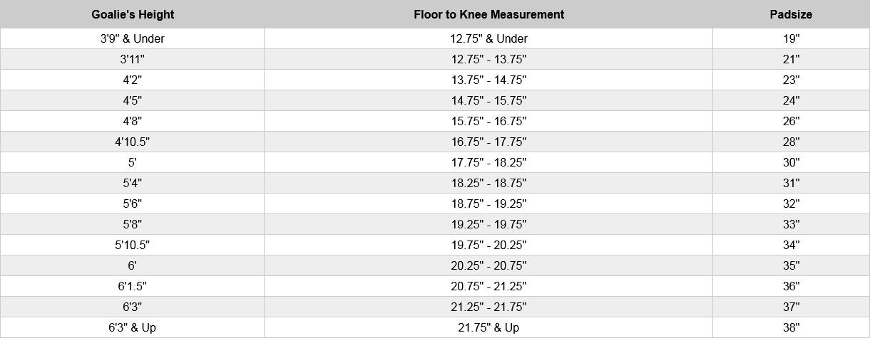 how to size hockey goalie pads