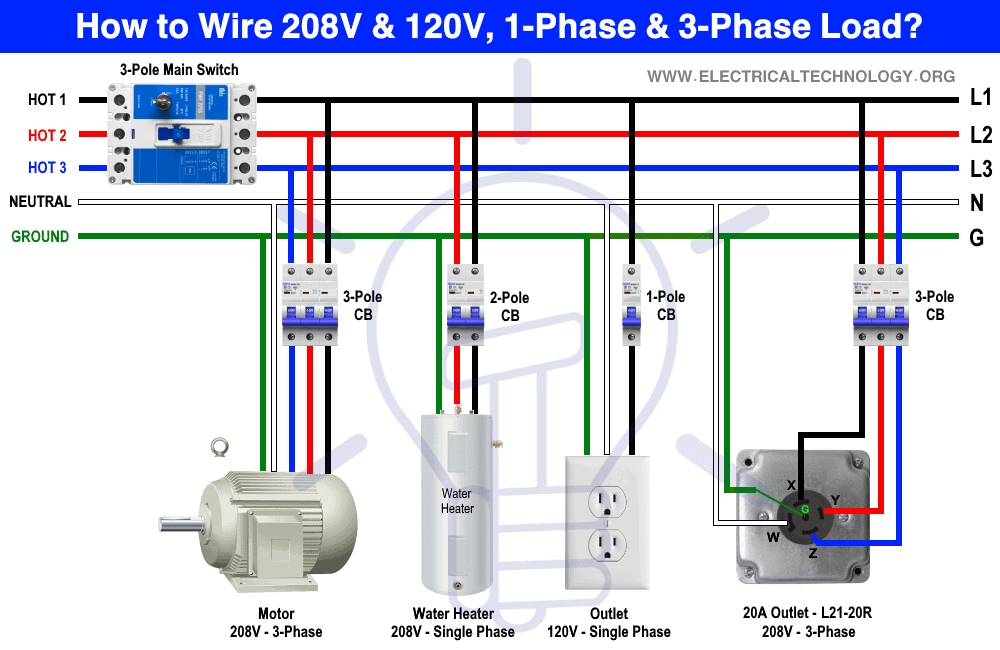 how to wire 208/230 volt single phase