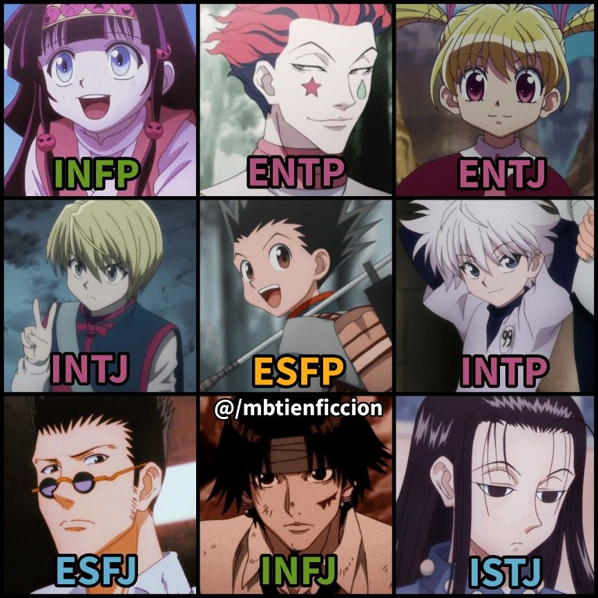 hunter x hunter mbti types