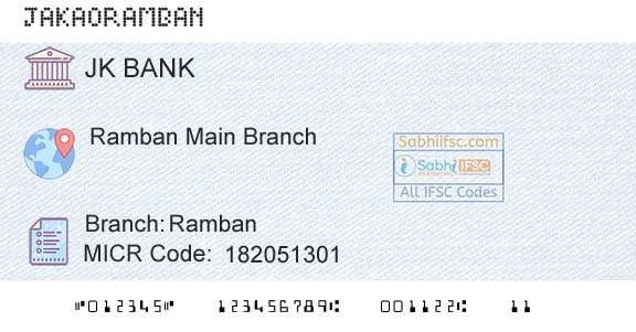 ifsc code jk bank ramban