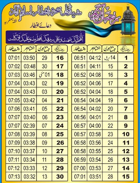 iftar time today