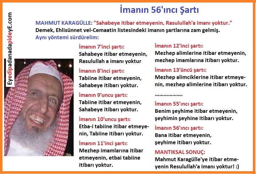 imanın şartları ile ilgili ayetler