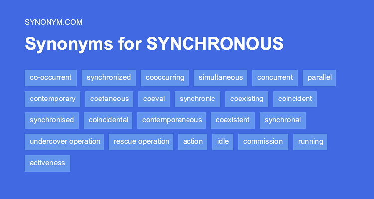 in sync thesaurus