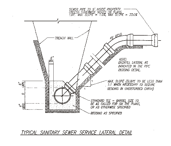 indot standard specifications