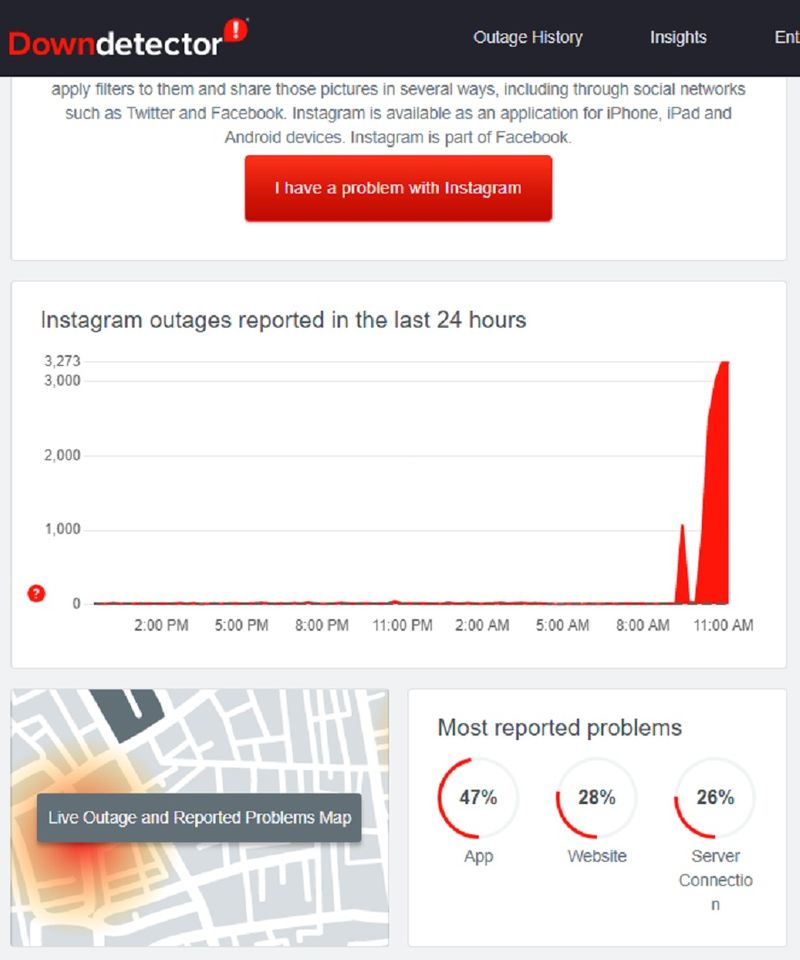 instagram down detector