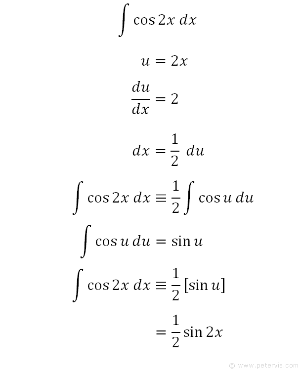 integration of sin 2x