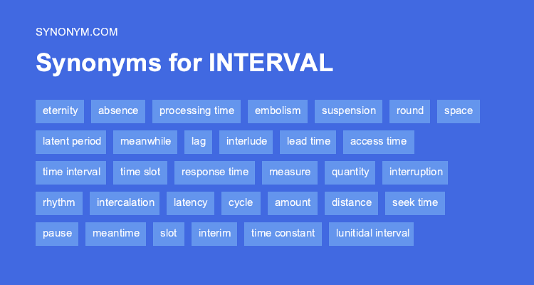 interval thesaurus