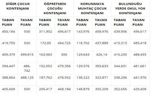 iokbs baraj 2019