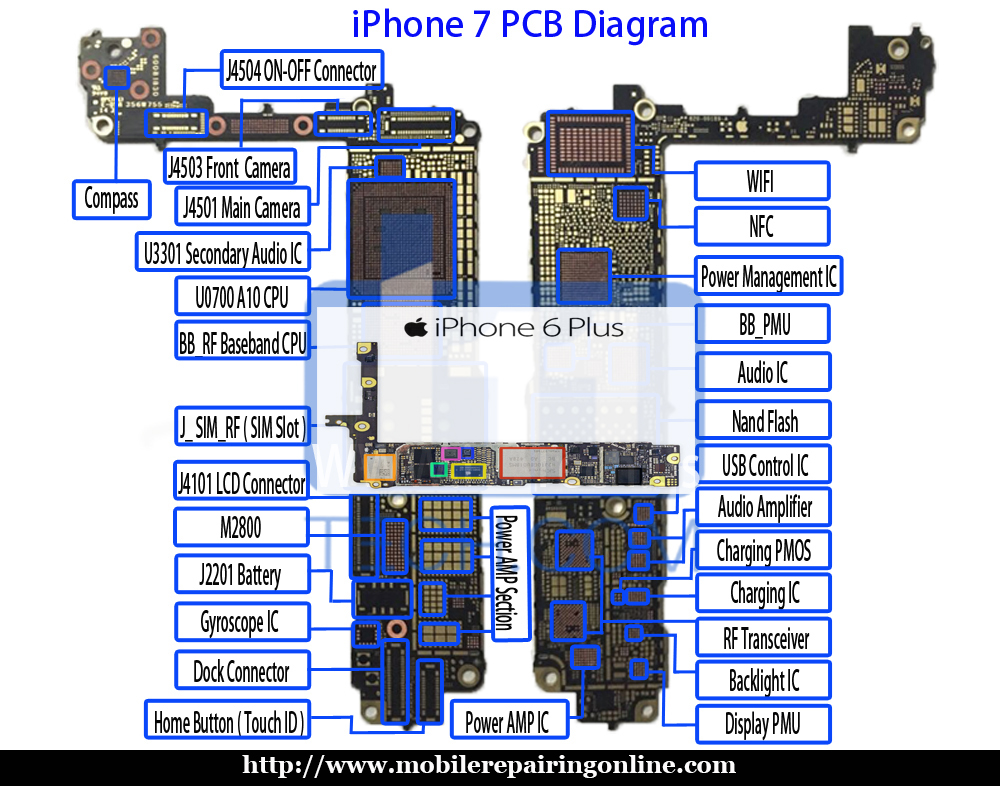 iphone 8 schematic diagram pdf download