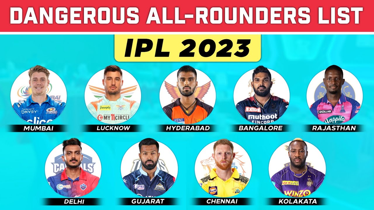 ipl most dangerous team