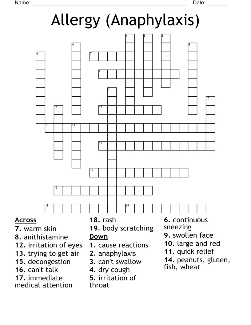 irritation crossword clue