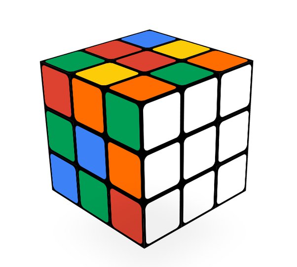 is 2x2 easier than 3x3