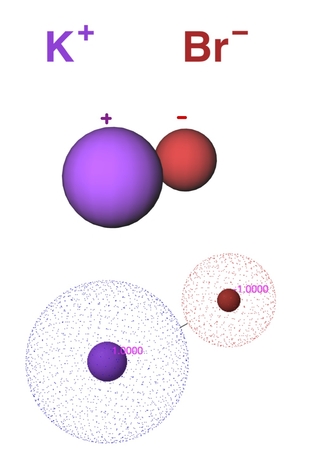 is kbr ionic or molecular