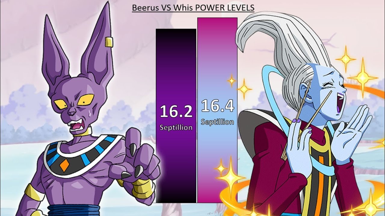 is whis stronger than beerus