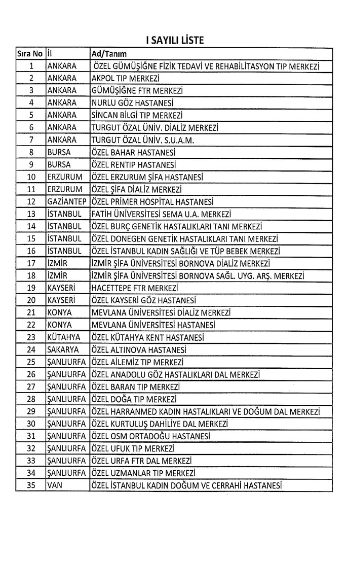 istanbul özel hastaneler listesi excel
