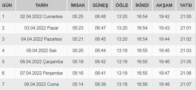 izmir ezan vakitleri 2022