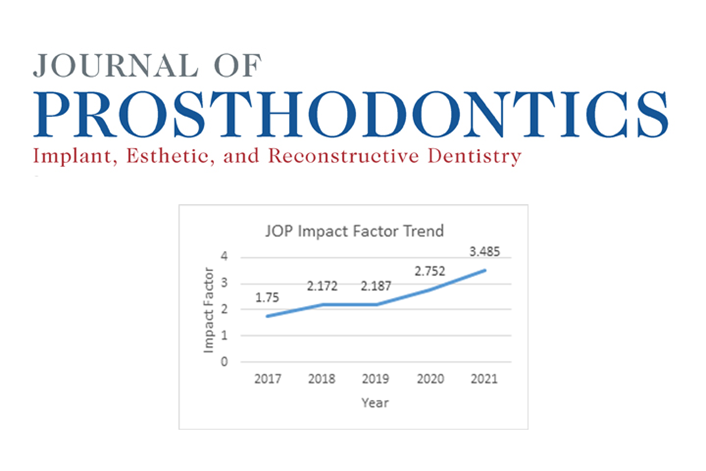 j prosthodont res impact factor