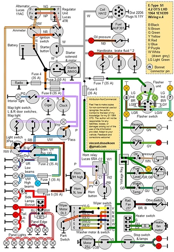 jaguar e type series 1 wiring diagram