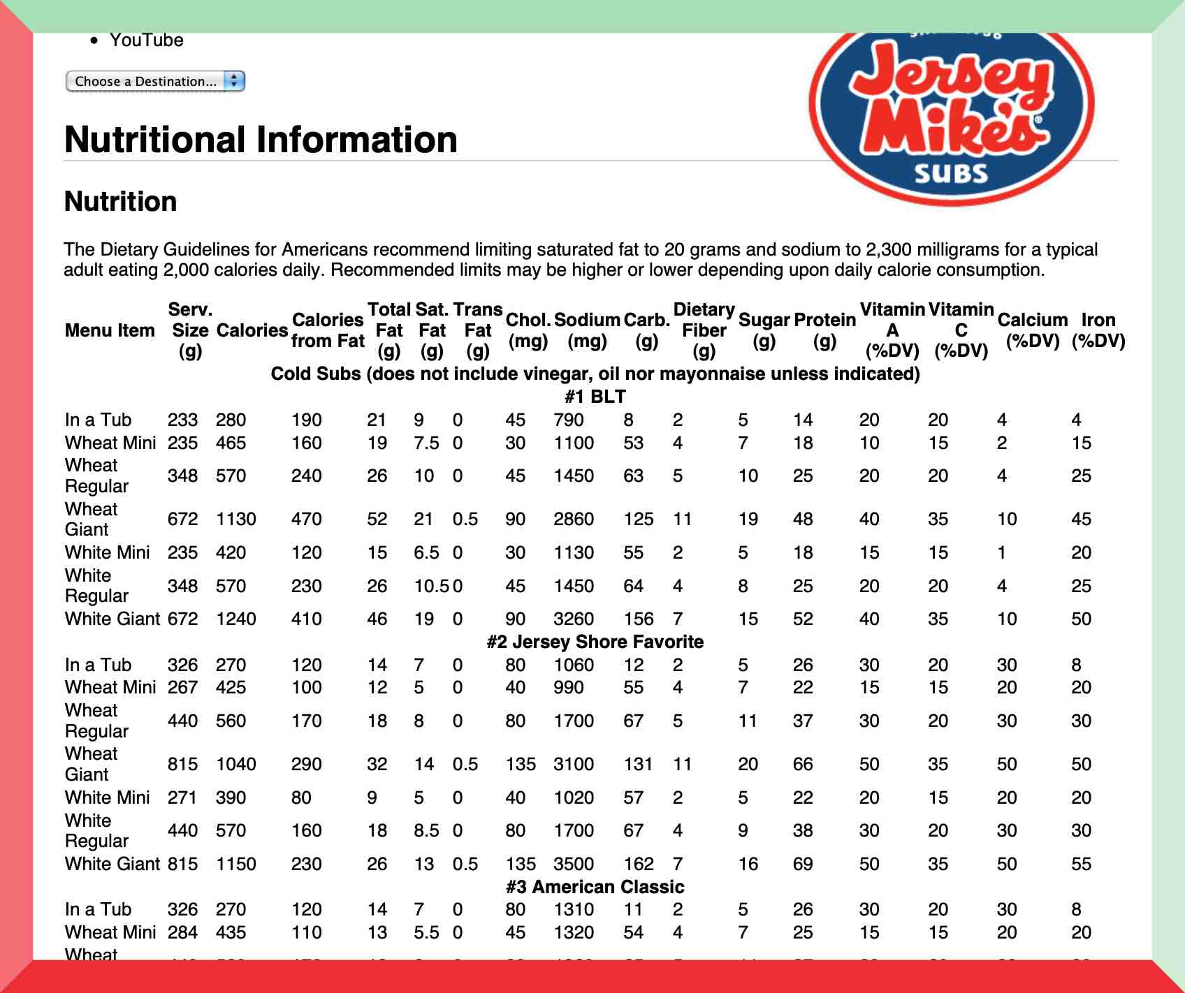 jersey mikes nutrition information