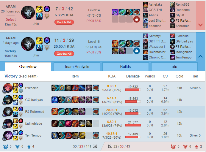 jhin build aram