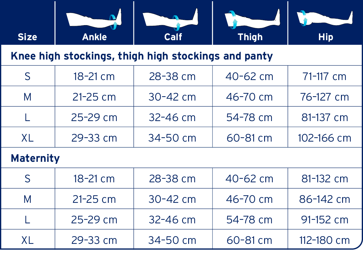 jobst size chart