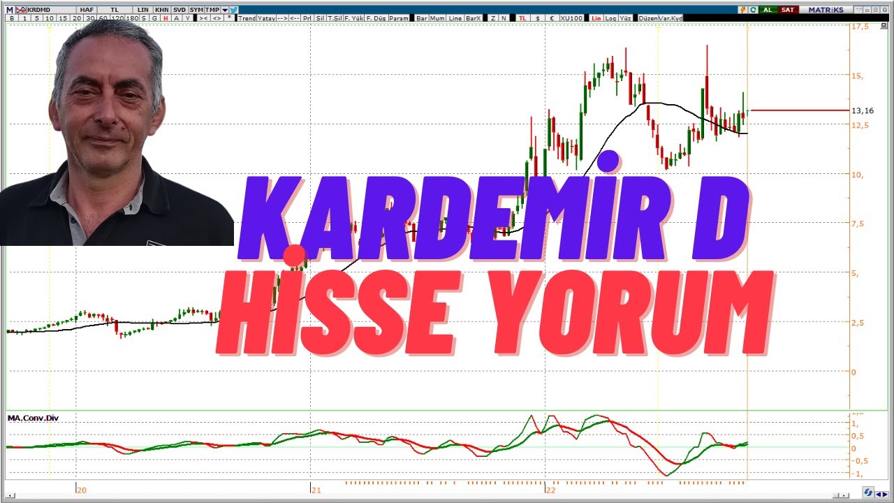 kardemir borsa yorum