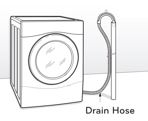 kenmore front load washer oe error code