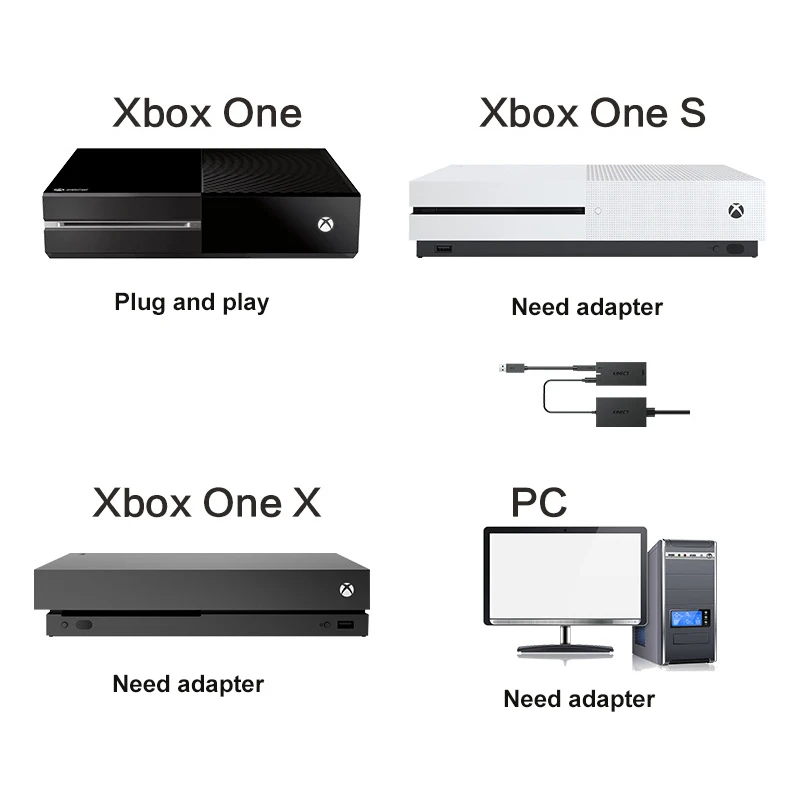 kinect for xbox one s