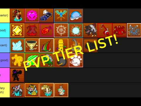 king legacy fruit tier list