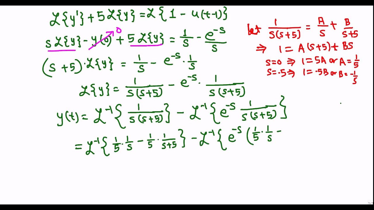 laplace transform ivp