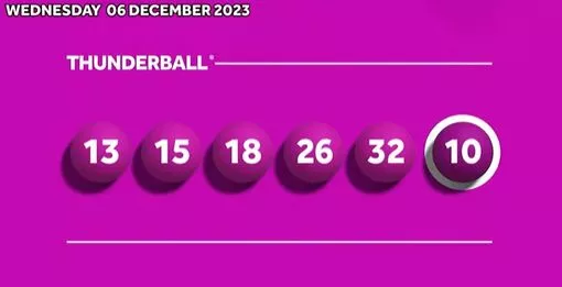 last night thunderball numbers