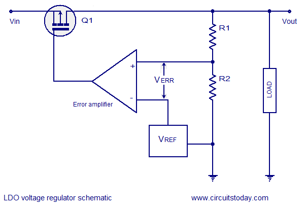 ldo regulator