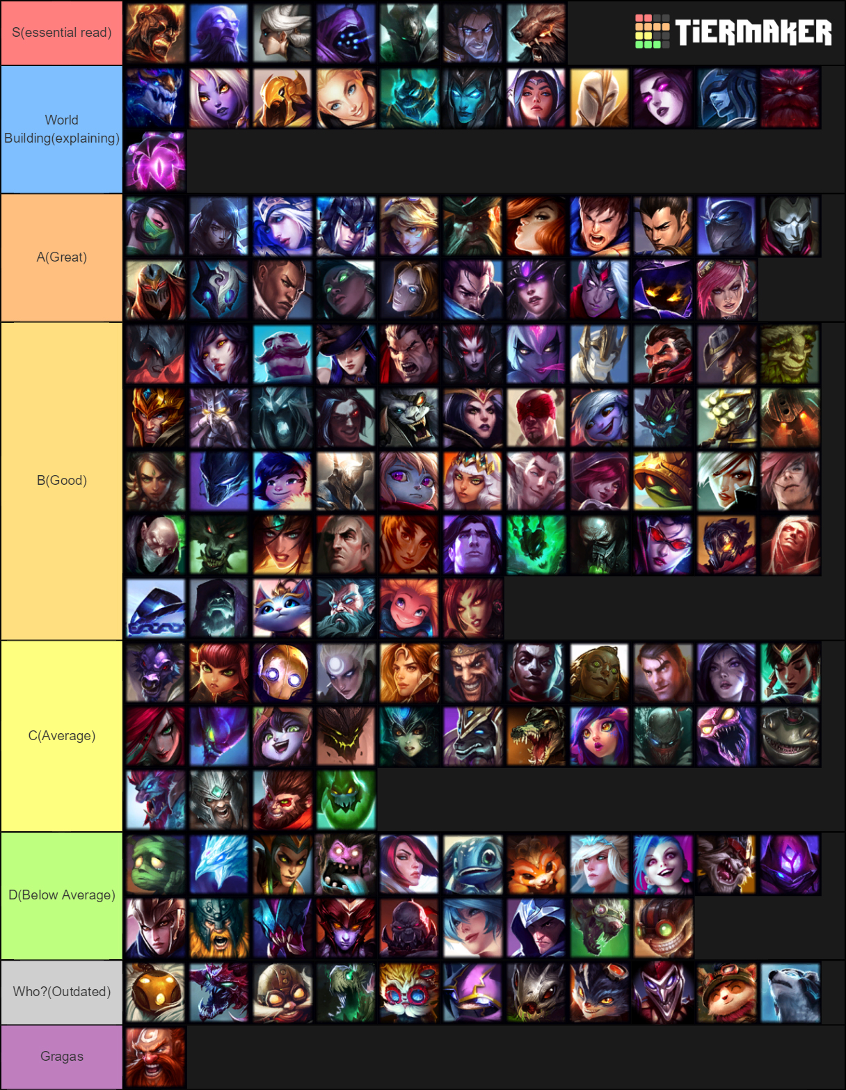 league of legends character tier list