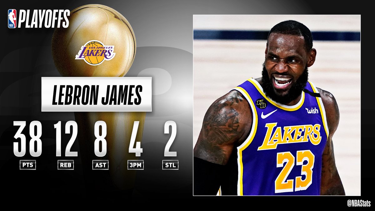 lebron stats