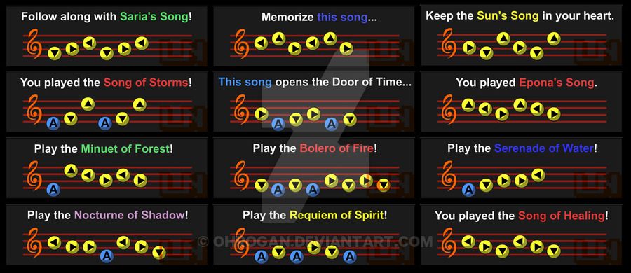legend of zelda ocarina of time songs