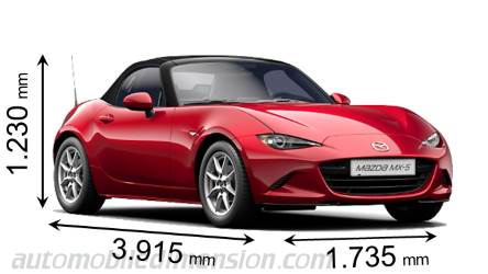 length of mazda mx 5