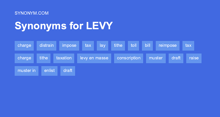 levied synonym