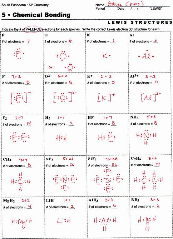 lewis dot structure questions class 11