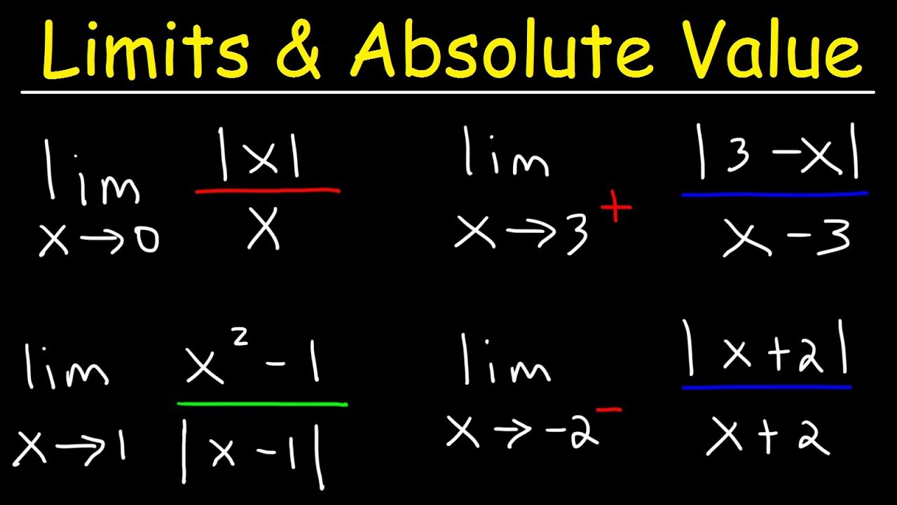 limits with absolute value in denominator