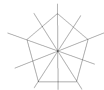 lines of symmetry in a pentagon